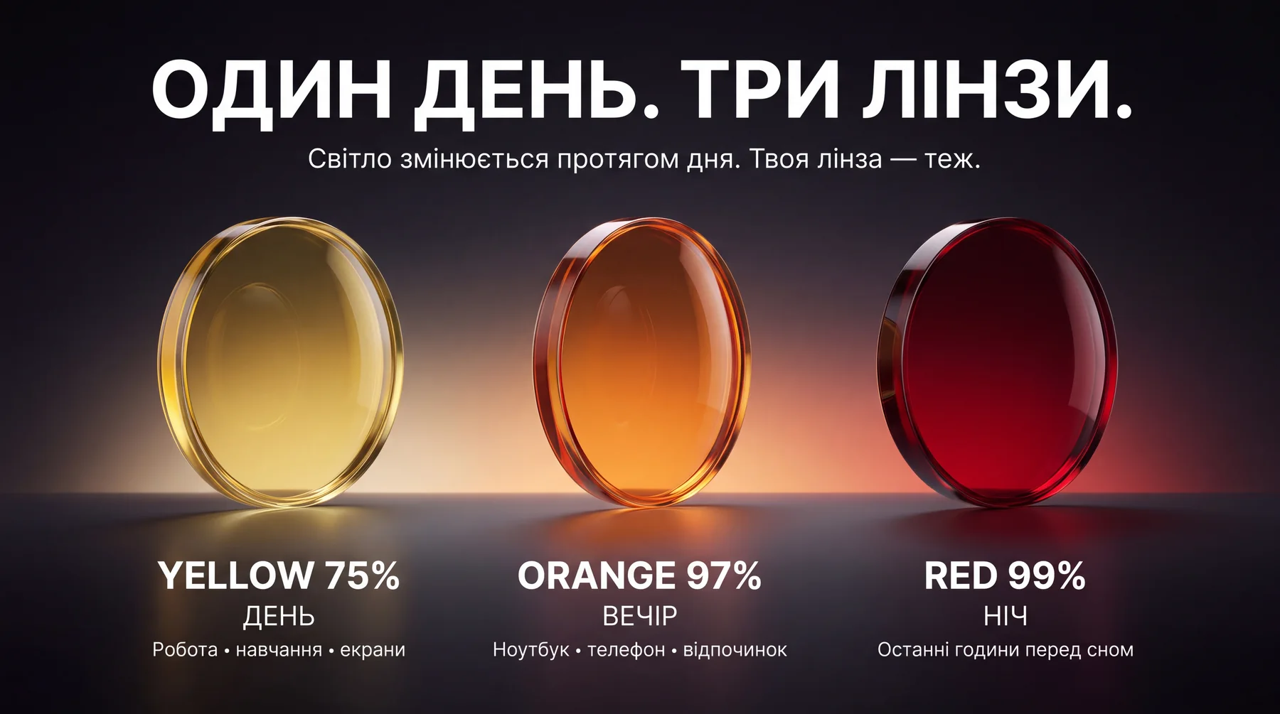 YELLOW, ORANGE і RED — три лінзи STRYX